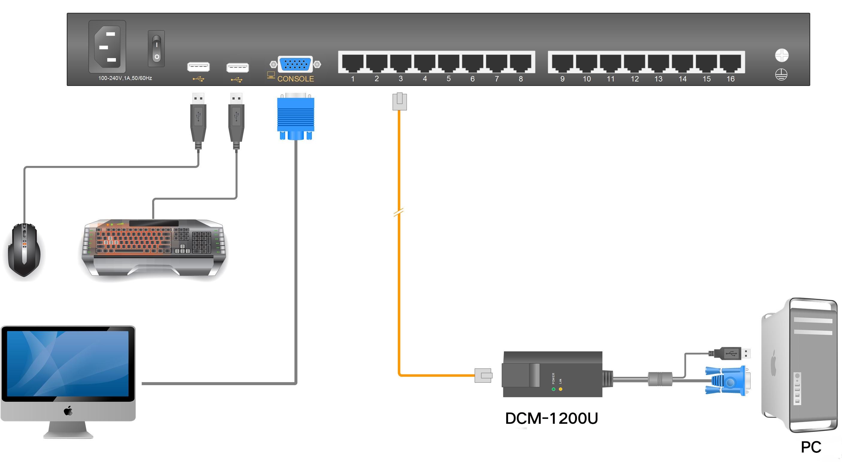 DLC-2816 connection diagram
